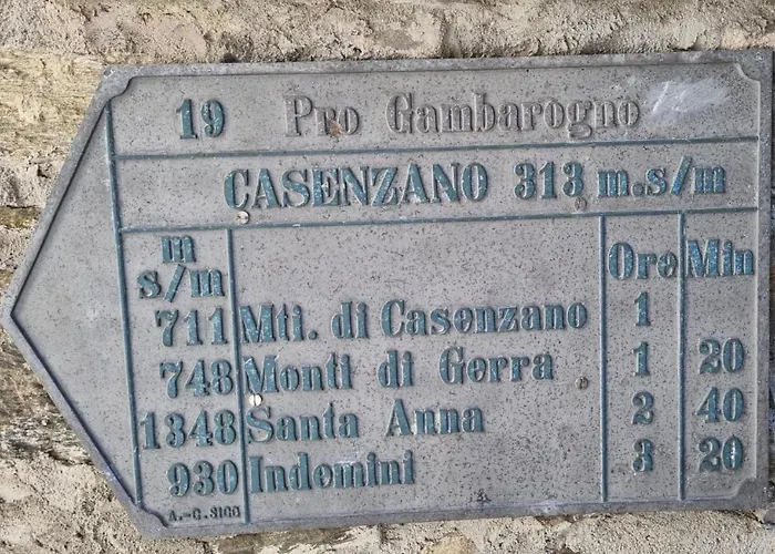 Rustico Casa Weber By Interhome * San Nazzaro